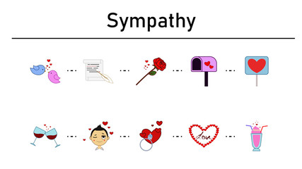 Sympathy simple concept flat icons set.