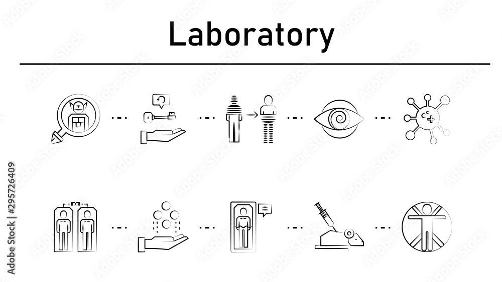 Poster laboratory simple concept icons set.