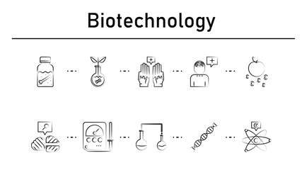 Biotechnology simple concept icons set. Contains such icons as dipple, transgenic, psychic surgery, psychogenesis, gravitons