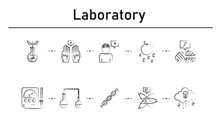 Naklejka premium Laboratory simple concept icons set. Contains such icons as transgenic, psychic surgery, psychogenesis, gravitons, neural