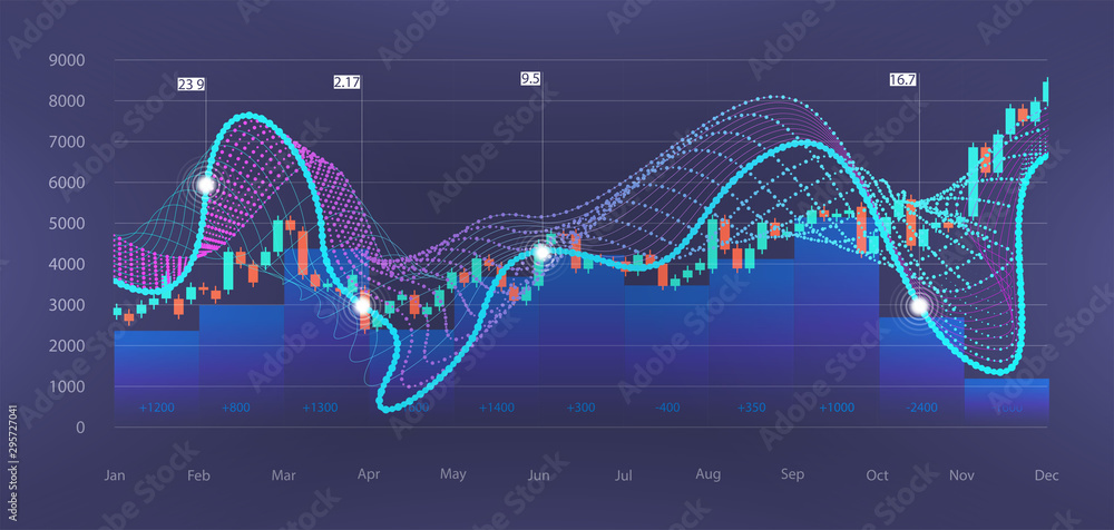 Poster Infographic, big data visualization. Futuristic graphic, information aesthetic design. Visual data complexity. Workflow, web design, UI elements. Complex data threads graphic visualization. Vector
