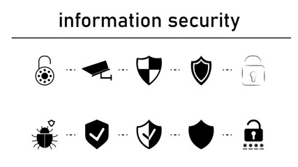 Information technology security simple concept icons set