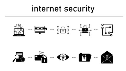 Internet security simple concept icons set. Contains such icons as laptop chip, hacker, electronic lock, laptop on white background