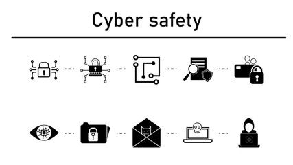 Caber safety simple concept icons set. Contains such icons as electronic lock laptop chip, document with security shield sign, bank card on white background