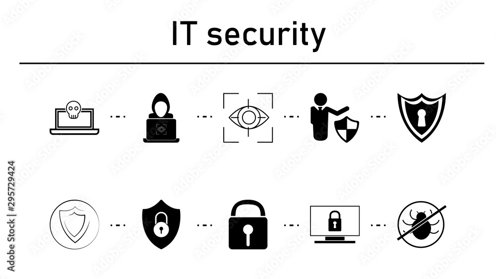 Poster it security simple concept icons set. contains such icons as email with malware and laptop concept, 