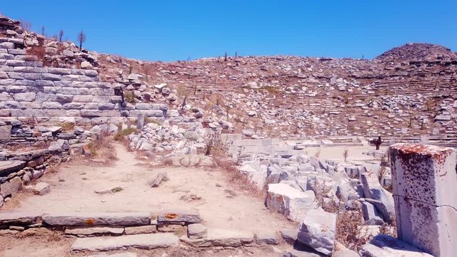 Delos Archaeological Site, Greece - Panoramic Shot