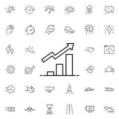Raising indicators of the schedule icon. Universal set of speed for website design and development, app development