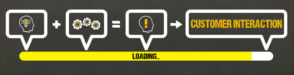 Customer interaction 