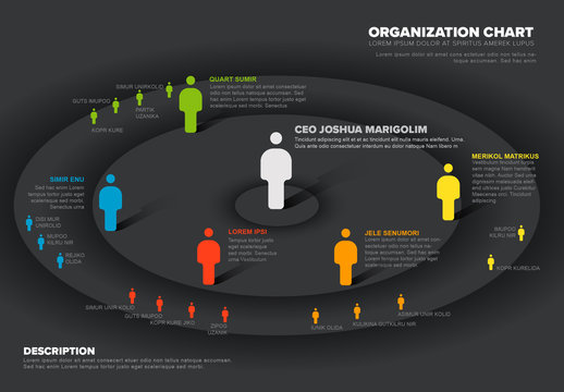 Dark Hierarchy Organization Info Chart Layout with Circles
