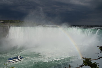 Rainbow on the Falls