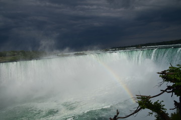 Arcobaleno a Niagara Falls