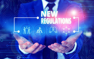 Handwriting text New Regulations question. Conceptual photo rules made government order to control way something is done Male human wear formal work suit presenting presentation using smart device