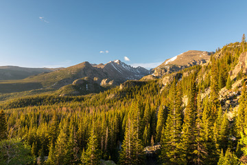 Rocky Mountain National Park Colorado