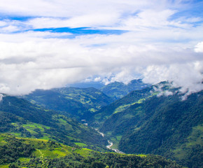Midhim River is one of the rivers of Nepal located In Lamjung, Nepal