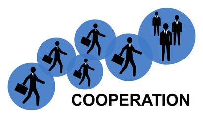 Concept of cooperation