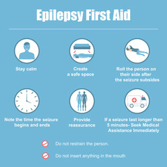 Epilepsy First Aid 2