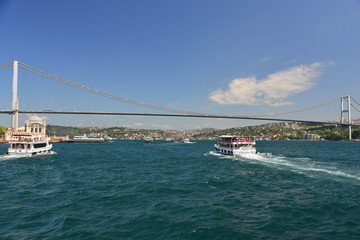 travel in Turkey