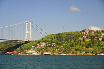 travel in Turkey