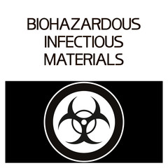 Biohazardous infectious materials. Warning poster in black and white colors, with text and graphic elements.