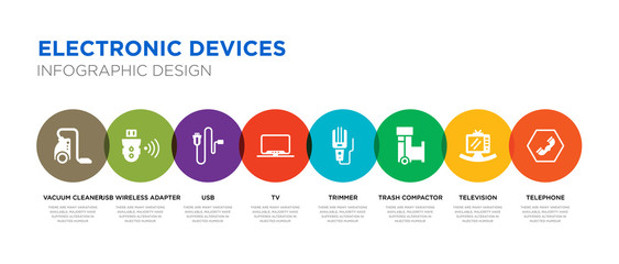 8 colorful electronic devices vector icons set such as telephone, television, trash compactor, trimmer, tv, usb, usb wireless adapter, vacuum cleaner