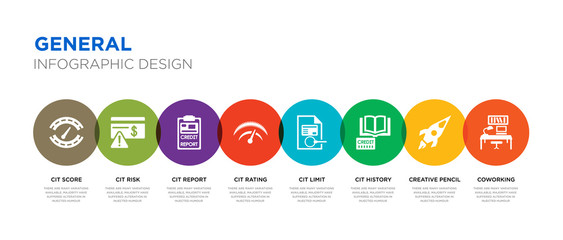 8 colorful general vector icons set such as coworking, creative pencil rocket, cit history, cit limit, cit rating, report, risk, score