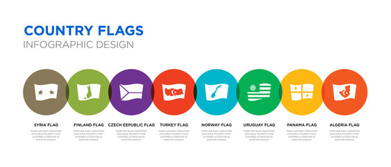 8 colorful country flags vector icons set such as algeria flag, panama flag, uruguay flag, norway turkey czech eepublic finland syria