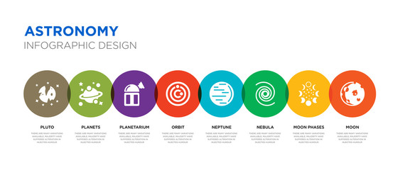 8 colorful astronomy vector icons set such as moon, moon phases, nebula, neptune, orbit, planetarium, planets, pluto © BestVectorStock