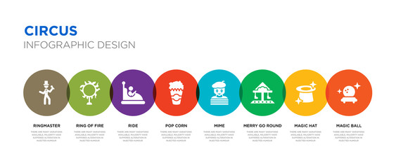 8 colorful circus vector icons set such as magic ball, magic hat, merry go round, mime, pop corn, ride, ring of fire, ringmaster