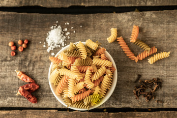 Food ingredients detail