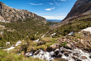 Timberline Falls in the Rocky Mountain National Park Colorado