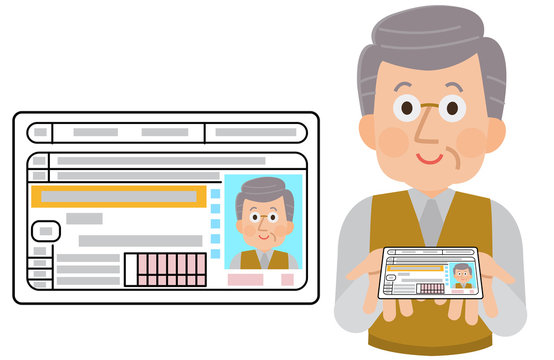 648 Best 運転免許証 Images Stock Photos Vectors Adobe Stock