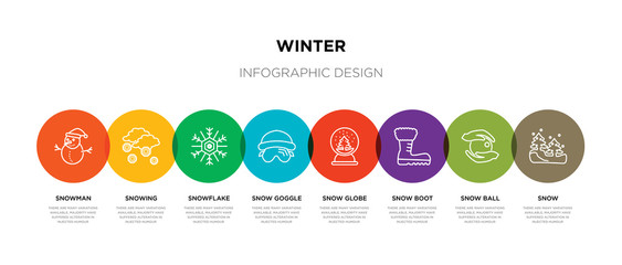 8 colorful winter outline icons set such as snow, snow ball, snow boot, globe, goggle, snowflake, snowing, snowman