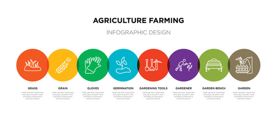 8 colorful agriculture farming outline icons set such as garden, garden bench, gardener, gardening tools, germination, gloves, grain, grass