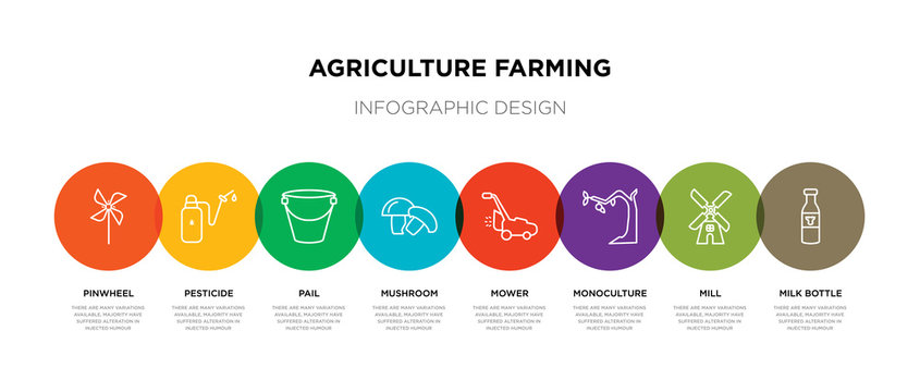 8 colorful agriculture farming outline icons set such as milk bottle, mill, monoculture, mower, mushroom, pail, pesticide, pinwheel