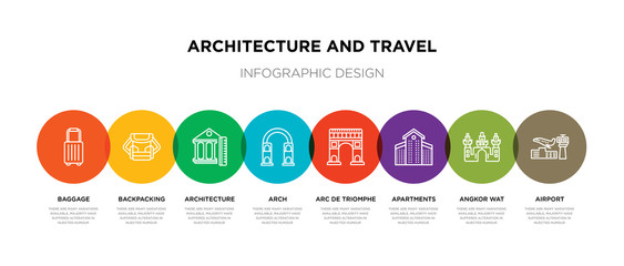 8 colorful architecture and travel outline icons set such as airport, angkor wat, apartments, arc de triomphe, arch, architecture, backpacking, baggage