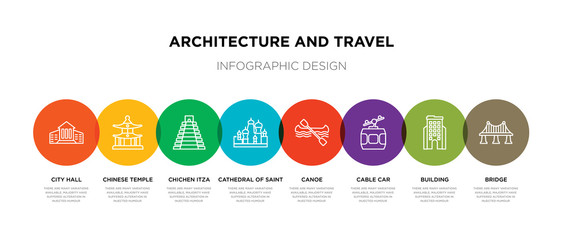 8 colorful architecture and travel outline icons set such as bridge, building, cable car, canoe, cathedral of saint basil, chichen itza, chinese temple, city hall