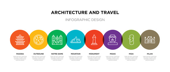 8 colorful architecture and travel outline icons set such as milan, moai, moais, monument, mountain, notre dame, outbound, pagoda