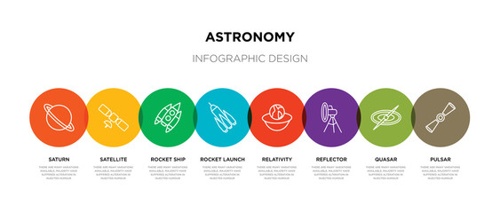 8 colorful astronomy outline icons set such as pulsar, quasar, reflector, relativity, rocket launch, rocket ship, satellite, saturn