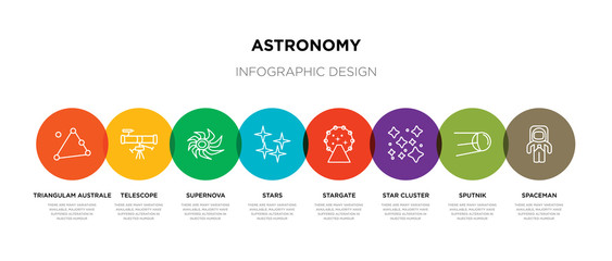 8 colorful astronomy outline icons set such as spaceman, sputnik, star cluster, stargate, stars, supernova, telescope, triangulam australe