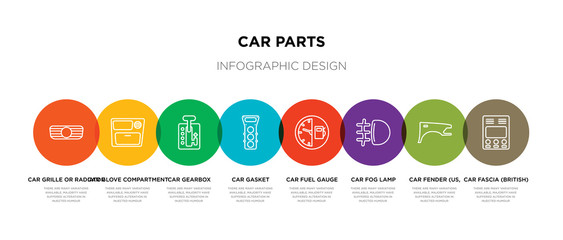 8 colorful car parts outline icons set such as car fascia (british), car fender (us, canadian), fog lamp, fuel gauge, gasket, gearbox, glove compartment, grille or radiator grille