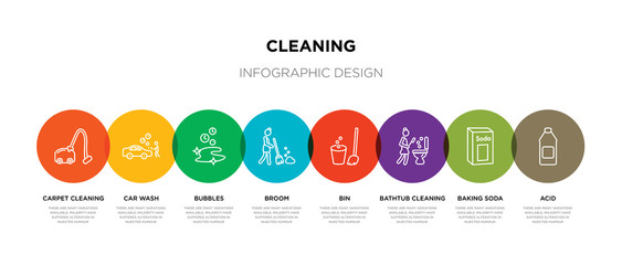 8 colorful cleaning outline icons set such as acid, baking soda, bathtub cleaning, bin, broom, bubbles, car wash, carpet cleaning