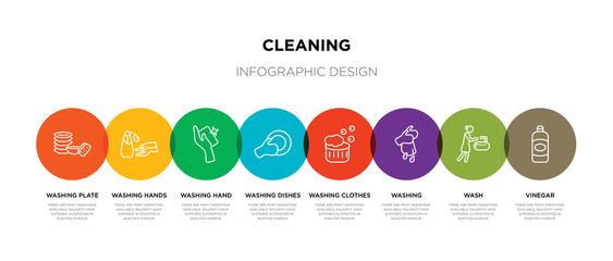 8 colorful cleaning outline icons set such as vinegar, wash, washing, washing clothes, washing dishes, hand, hands, plate