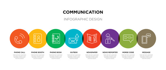 8 colorful communication outline icons set such as message, morse code, news reporter, newspaper, outbox, phone book, phone booth, phone call
