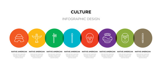 8 colorful culture outline icons set such as native american flute, native american mask, native american pot, skull, spear, tomahawk, totem, wigwam © BestVectorStock