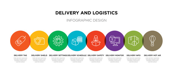 8 colorful delivery and logistics outline icons set such as delivery hot air balloon, delivery info, monitor, safety, schedule, settings, shield, tag