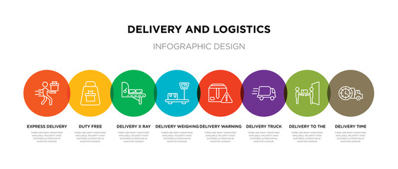 8 colorful delivery and logistics outline icons set such as delivery time, delivery to the door, truck, warning, weighing, x ray, duty free, express