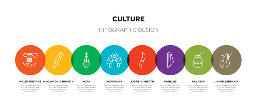 8 colorful culture outline icons set such as jam?n serrano, kalabas, kankles, knife in sheath, kokoshnik, kora, macaw on a branch, maletsunyane