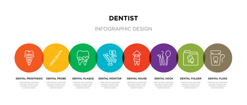 8 Colorful Dentist Outline Icons Set Such As Dental Floss, Dental Folder, Dental Hook, House, Monitor, Plaque, Probe, Prosthesis