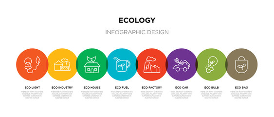 8 colorful ecology outline icons set such as eco bag, eco bulb, eco car, factory, fuel, house, industry, light