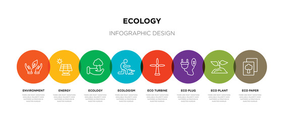 8 colorful ecology outline icons set such as eco paper, eco plant, eco plug, turbine, ecologism, ecology, energy, environment